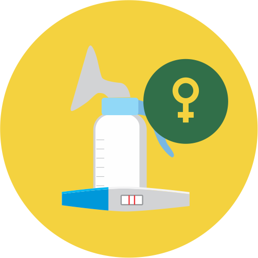 Alat Kesehatan Wanita